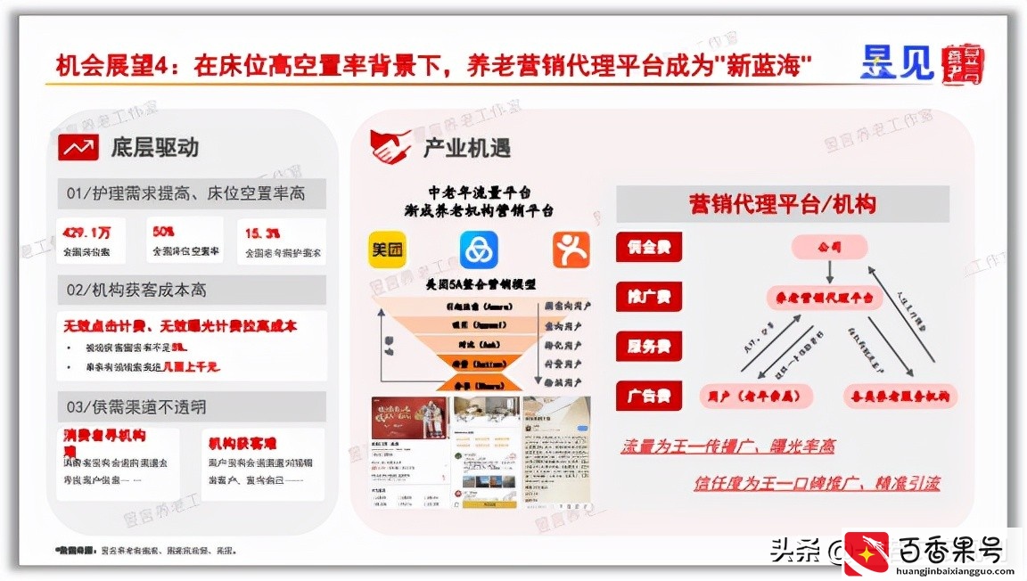中国康养产业未来最值得布局的10大赛道，都是什么？