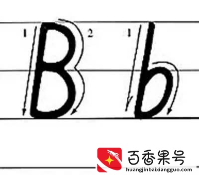 有关26个英文字母手写体的注意事项。