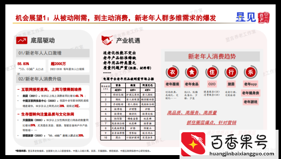 中国康养产业未来最值得布局的10大赛道，都是什么？