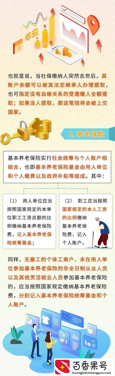 手头紧，社保可以取出来用吗？领退休金前去世，交的社保怎么办？