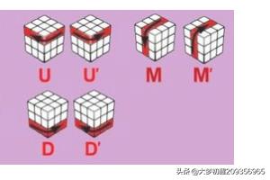 魔方教程一步一步图解