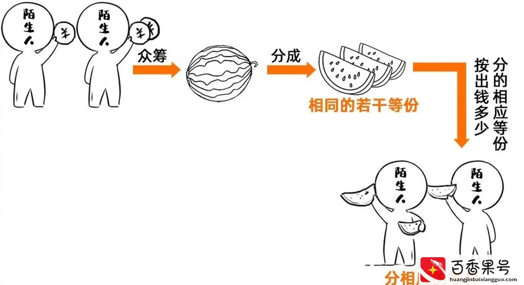 不要随意注册公司，否则会出大问题！注册公司需要注意的那些事项