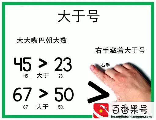 大于小于号傻傻分不清？用手这么教孩子就能牢记不忘