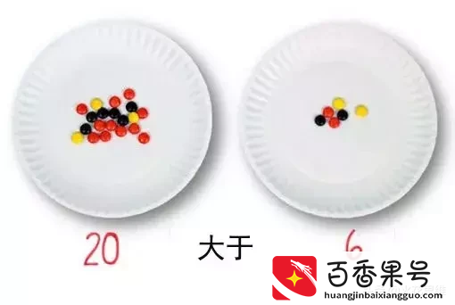 大于小于号傻傻分不清？用手这么教孩子就能牢记不忘
