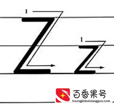 有关26个英文字母手写体的注意事项。