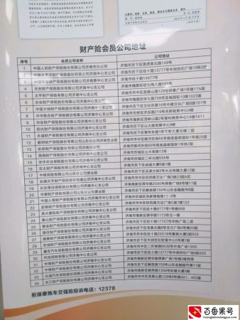 济南摩托车交强险怎么买，去哪里买，摩托车驾乘险要不要买？