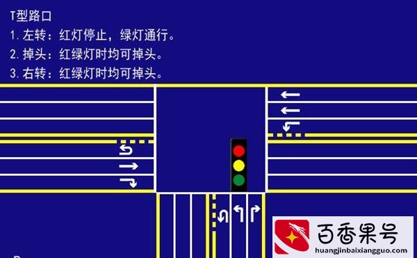 9张图让你看明白交通信号灯