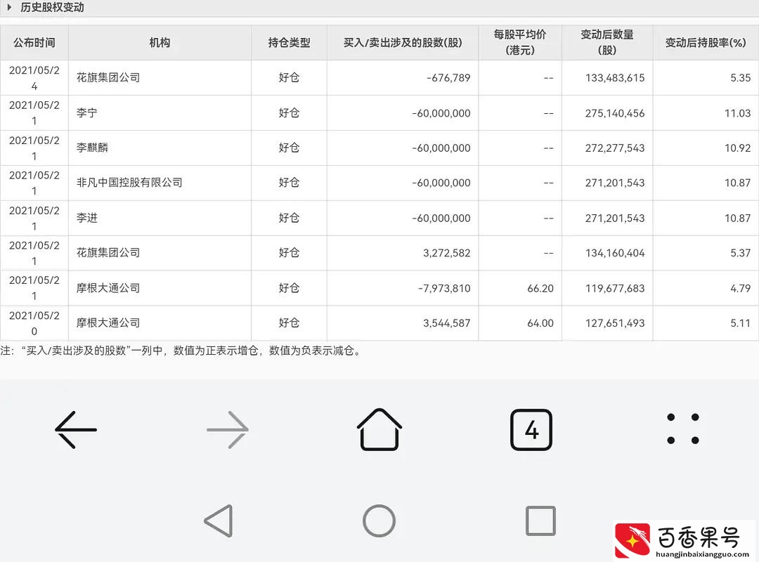 李宁是我们中国人自己的品牌，是国货，不是日本的