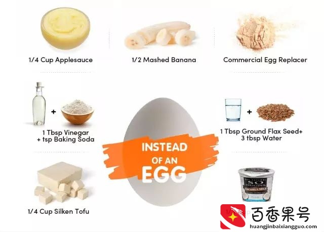 鸡蛋、牛奶、蜂蜜到底是不是素食，为什么我们不吃？