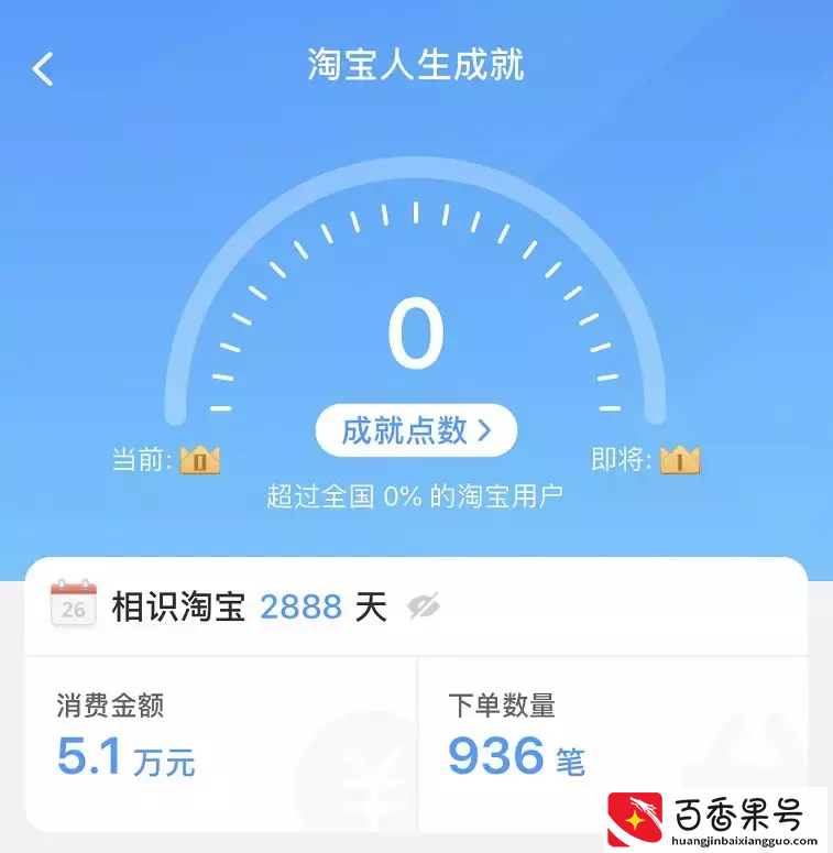 淘宝总消费额查询，快来看看你用了多少