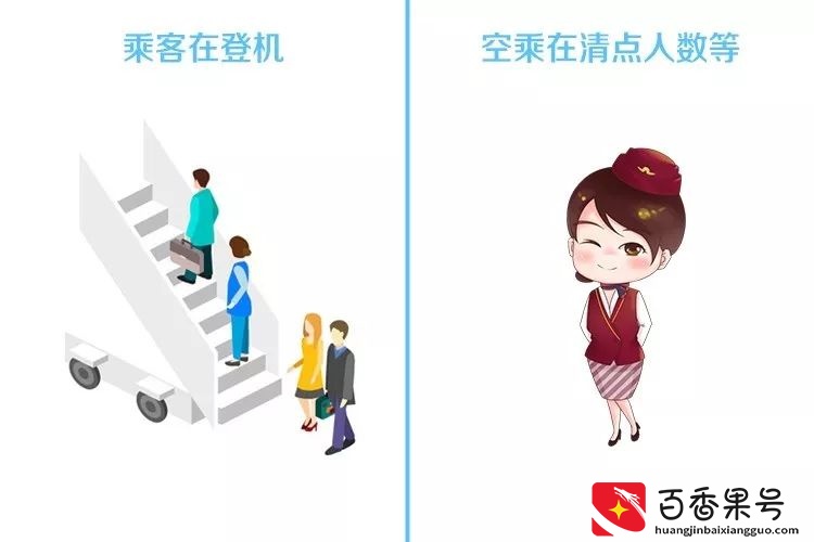 为什么？航班起飞前45分钟截止办理乘机手续？