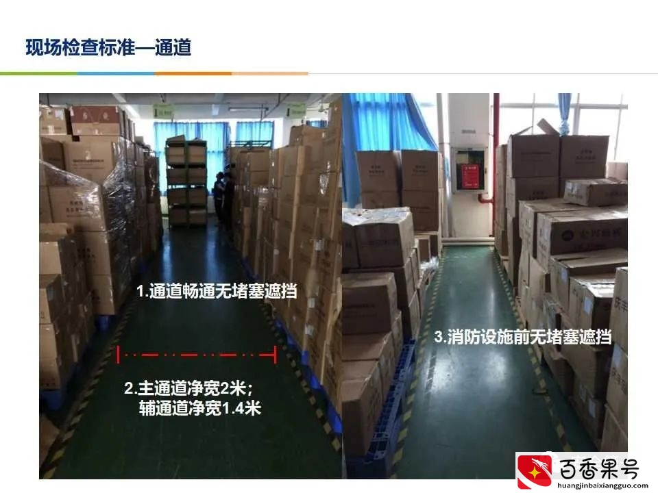 超实用 消防安全检查查什么 怎么查？消防检查标准 消防安全检查要点