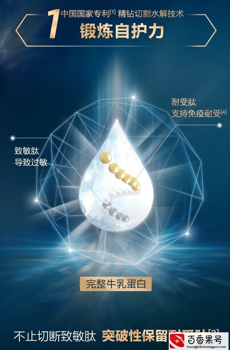 这种不靠谱的「过敏源检测」，你掉坑了吗？