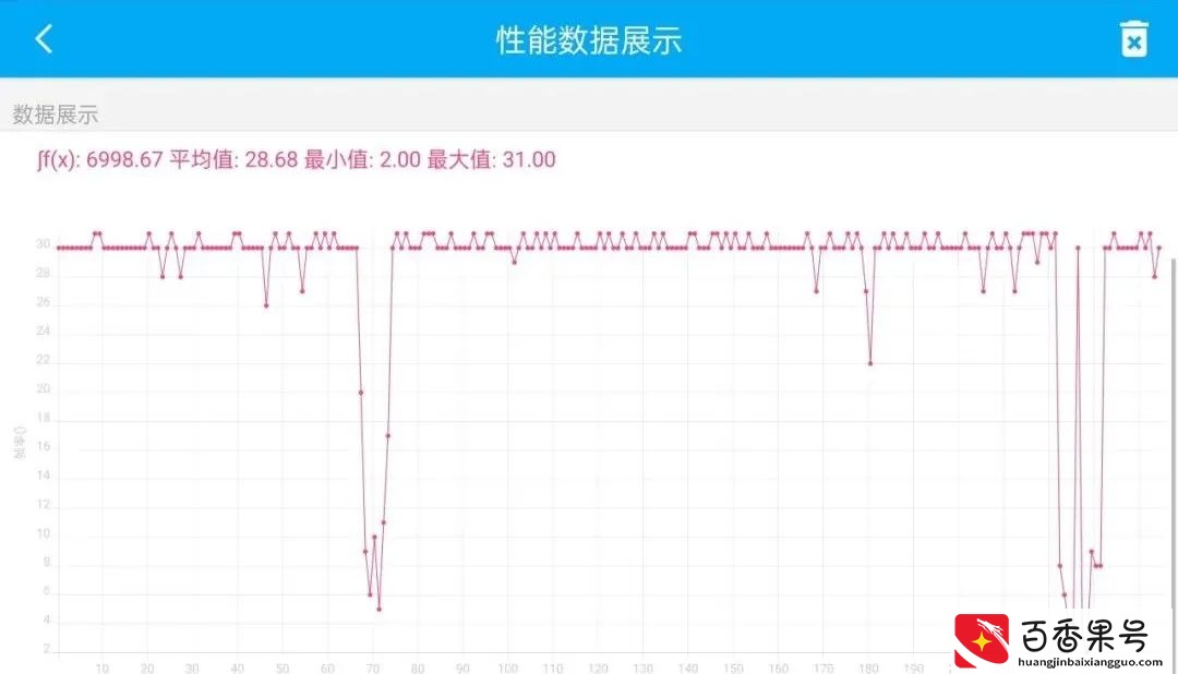 高性价比平板选购指南：苹果、小米、华为、OPPO、小新怎么选？