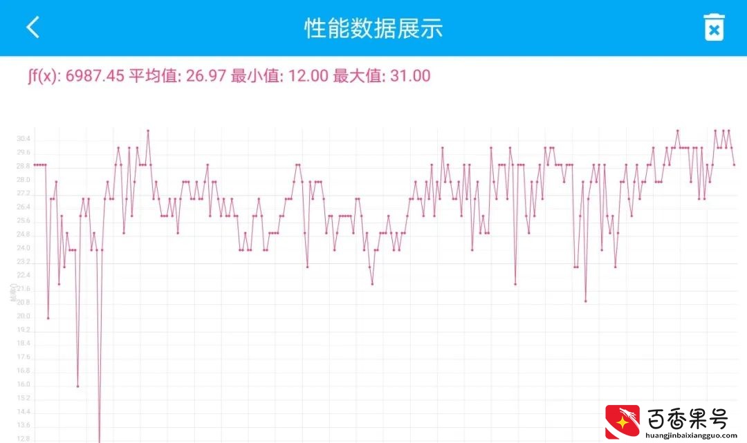 高性价比平板选购指南：苹果、小米、华为、OPPO、小新怎么选？