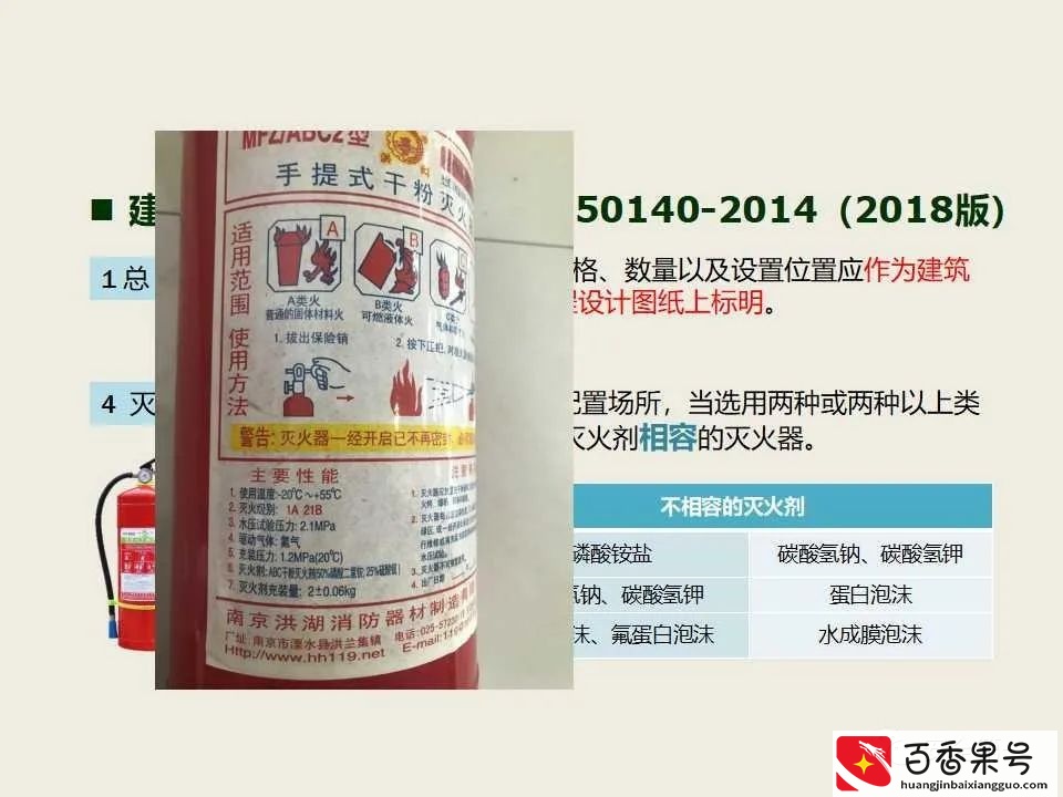 超实用 消防安全检查查什么 怎么查？消防检查标准 消防安全检查要点
