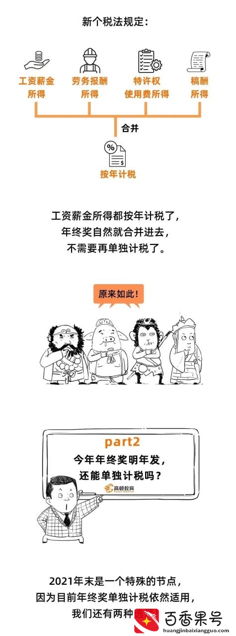 工资个税变了！2022年1月1日执行！
