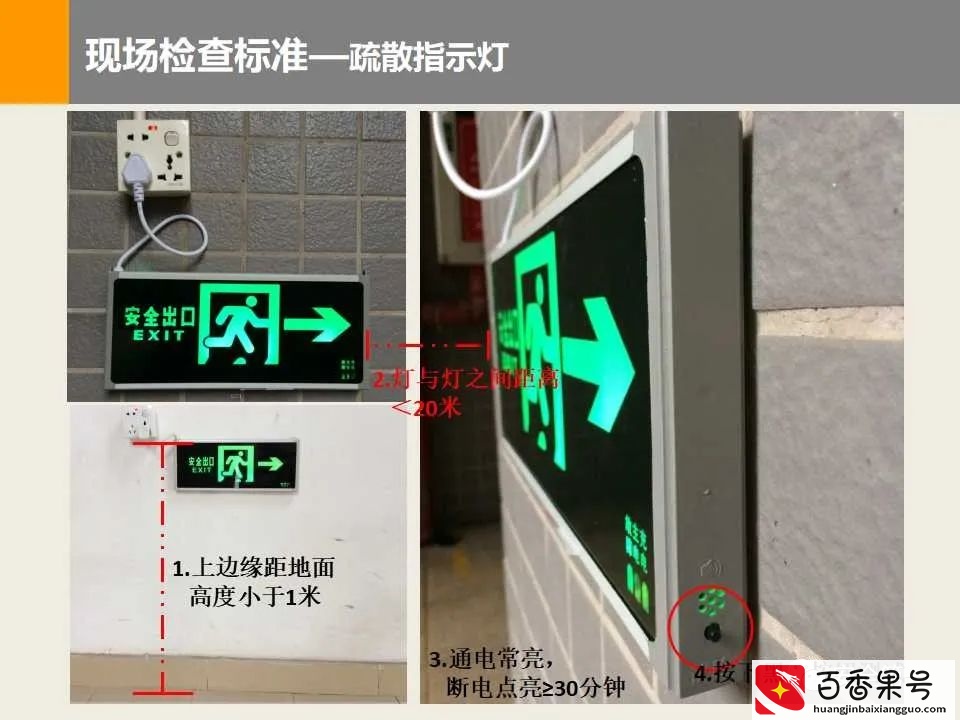 超实用 消防安全检查查什么 怎么查？消防检查标准 消防安全检查要点