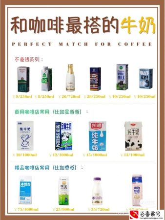 咖啡师专用牛奶推荐，你喝过最贵的这款吗？
