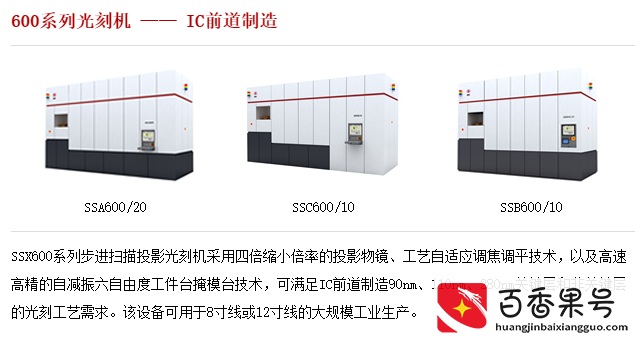 科普：光刻机是什么？为什么各国那么重视？