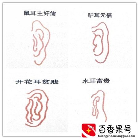 面相小知识，火眼金睛识渣男