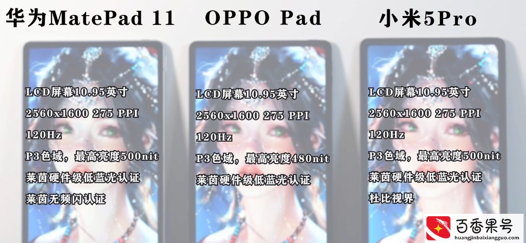 高性价比平板选购指南：苹果、小米、华为、OPPO、小新怎么选？