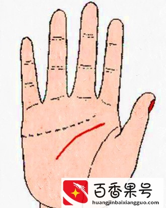 川字掌：女川事事福，男川事事难，右川代代福，左川累累金