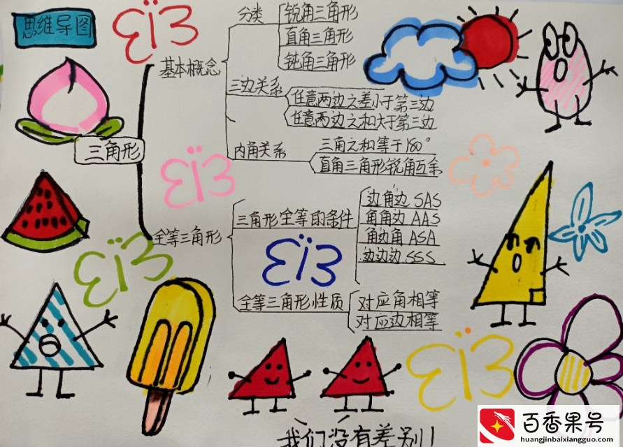 数学思维导图的画法