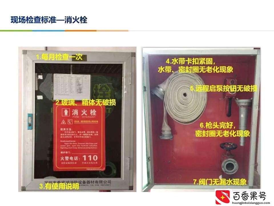 超实用 消防安全检查查什么 怎么查？消防检查标准 消防安全检查要点