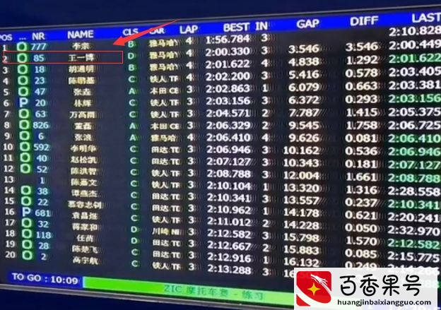 王一博家境是怎么样的？看完泪目……