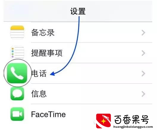 iPhone呼叫转移你们知道这个功能吗？