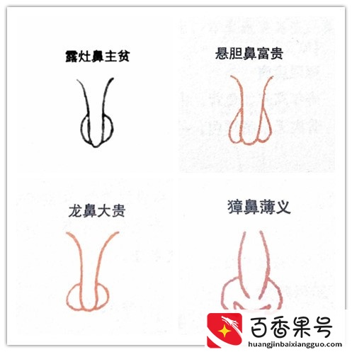 面相小知识，火眼金睛识渣男