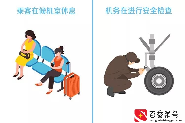 为什么？航班起飞前45分钟截止办理乘机手续？