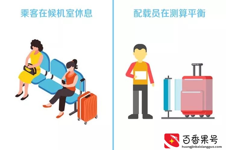 为什么？航班起飞前45分钟截止办理乘机手续？