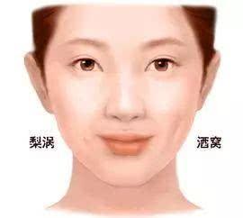 女生有梨涡是好面相嘛
