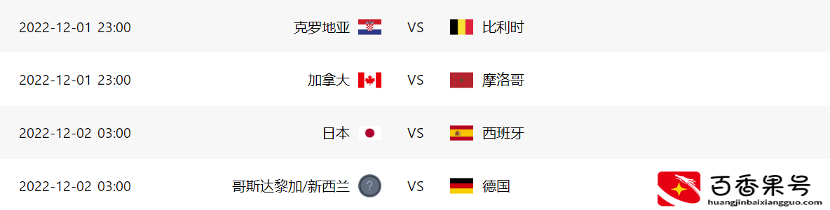 2022卡塔尔世界杯赛程，比赛时间不友好，凌晨熬夜很难搞