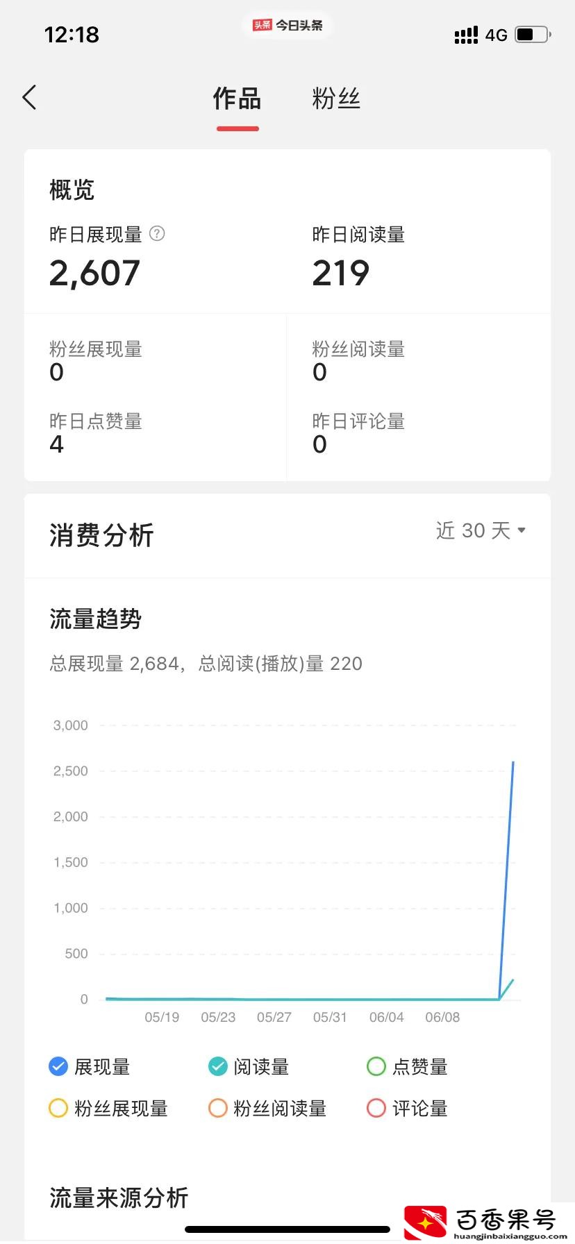 做自媒体的你，能晒晒真实收入吗？