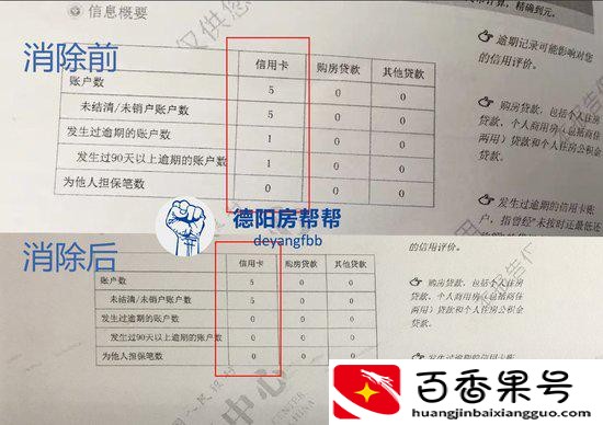 银行绝不会主动告诉你，不良记录如何消除？