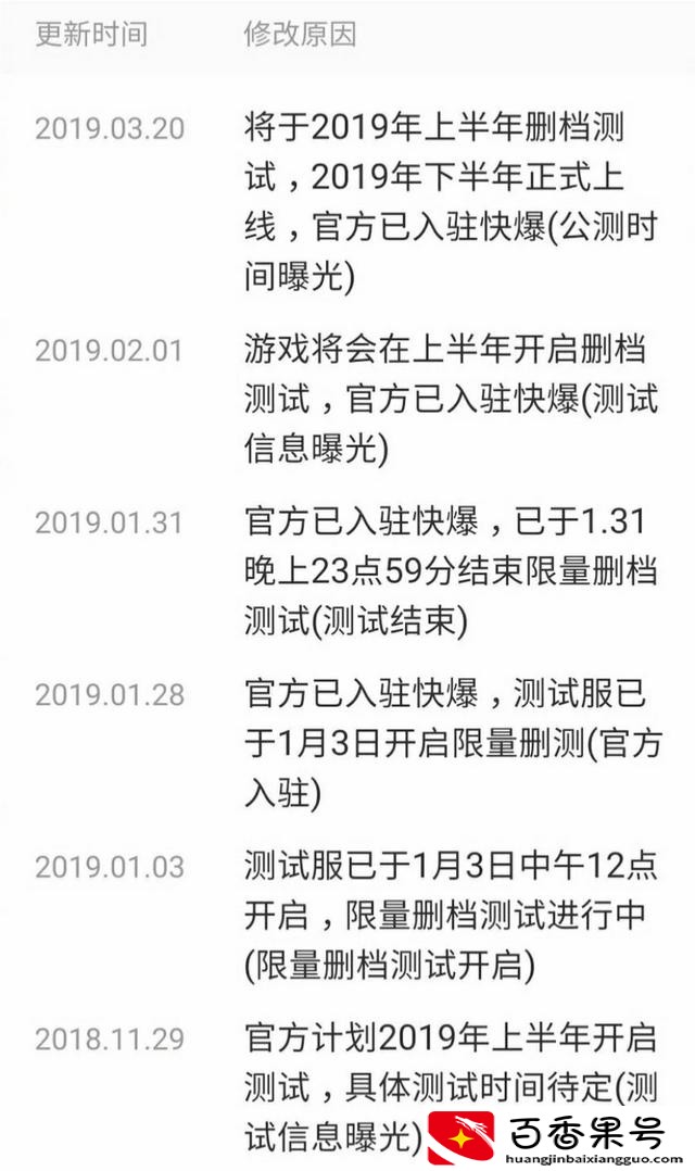 dnf手游什么时候上线
