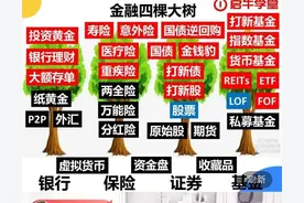 启牛商学院理财靠谱吗是真的吗