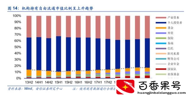 公募和私募的区别