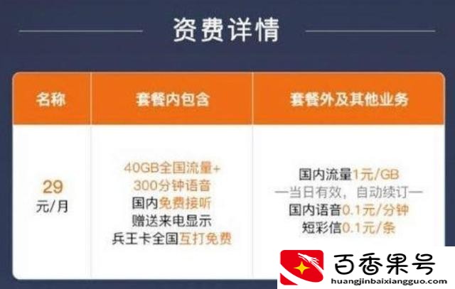联通流量套餐哪个最划算