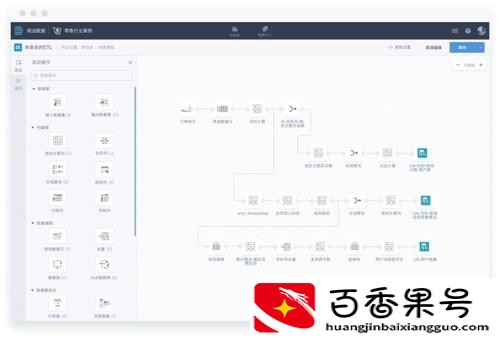 大数据分析平台哪个好