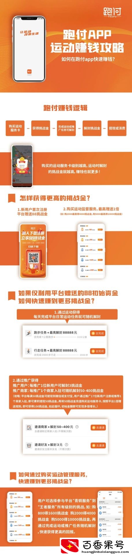 适合穷人的18个创业项目投资小
