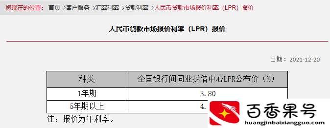 利率超过15.2%不受法律保护！收过诱惑贷款信息吗？别回复，防骗