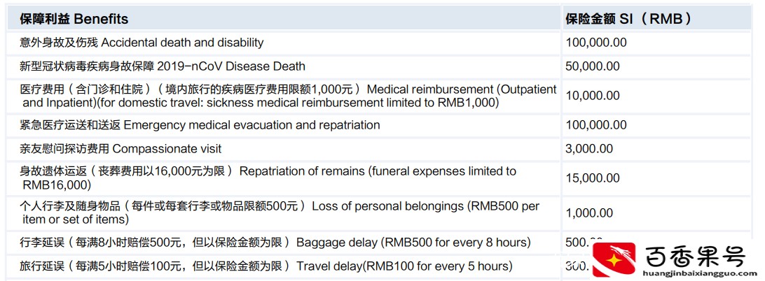航班延误赔偿案例赏析