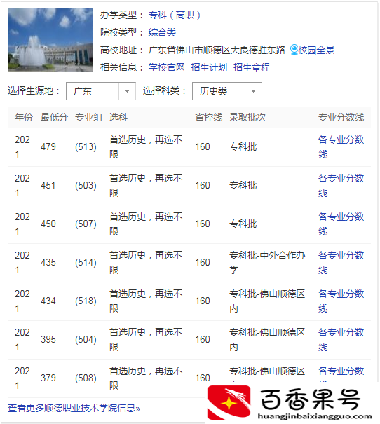顺德职业技术学院怎么样？高考志愿填报能填几个学校？