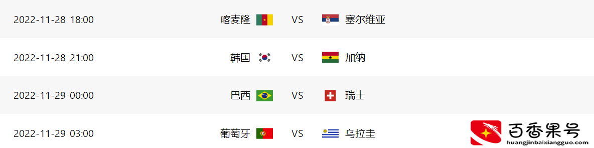 2022卡塔尔世界杯赛程，比赛时间不友好，凌晨熬夜很难搞