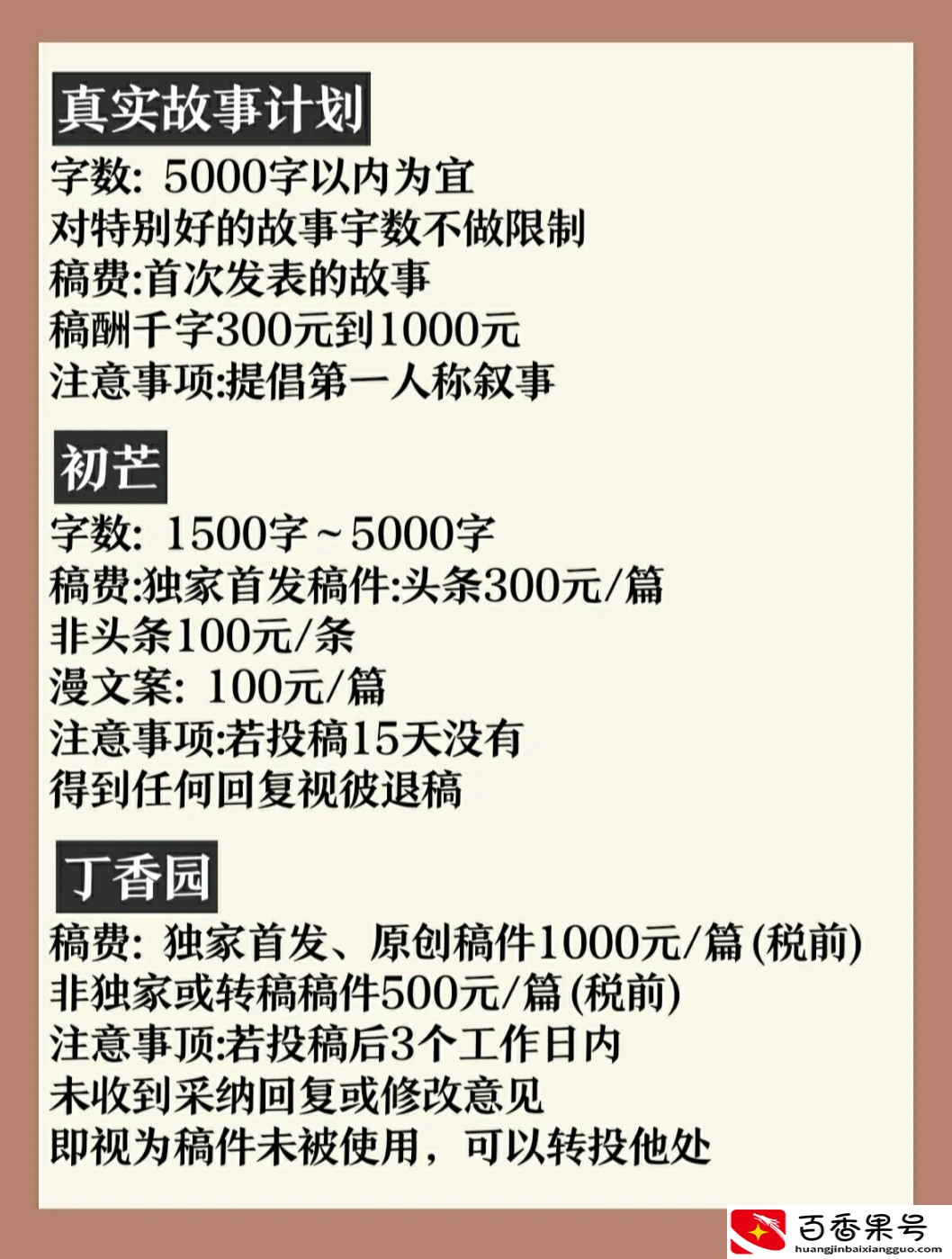 12个靠谱写作投稿平台，月赚5000不是问题