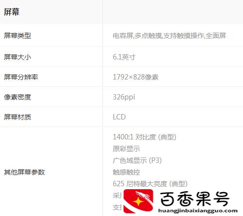 苹果11分辨率真的很低吗